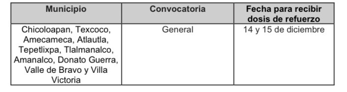 vacunacion refuerzo tex1